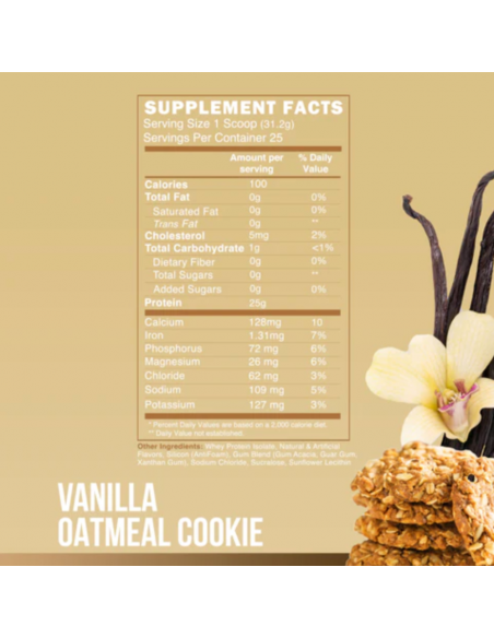 CBUM Itholate Protein (Isolate Protein) 1.8 Libras