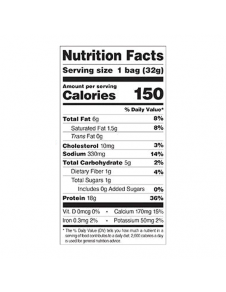 QUEST Protein Chips