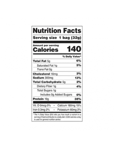 QUEST Protein Chips