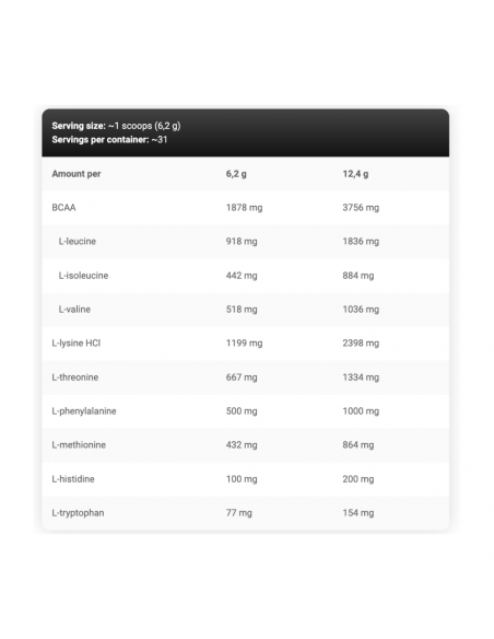 Levrone EAA 30 Servicios