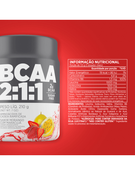 BCAA 2:1:1