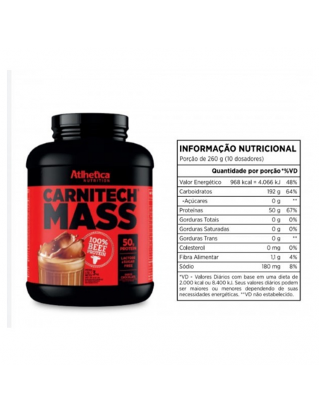 Carnitech Mass 6.6 Libras