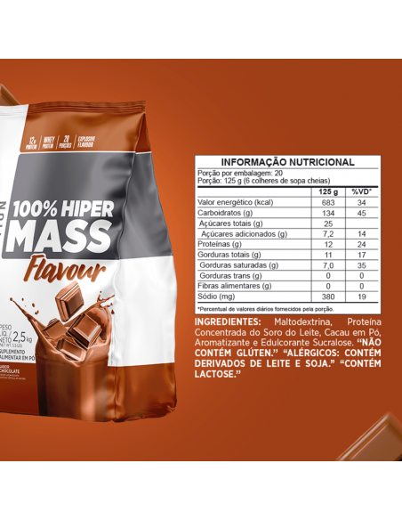 Hiper Mass Flavour 5.5 Libras