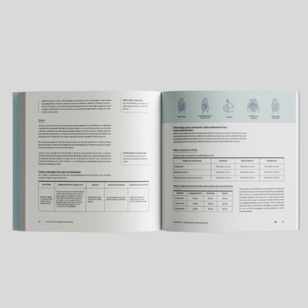 Las Recetas de Sascha Fitness