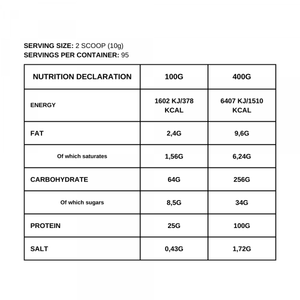 Levro Legendary Mass 20 Libras