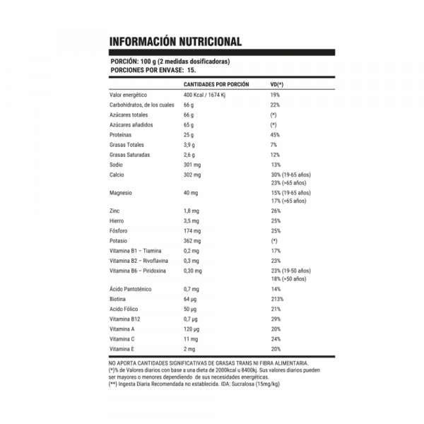 Extreme Mass 3.3 Libras