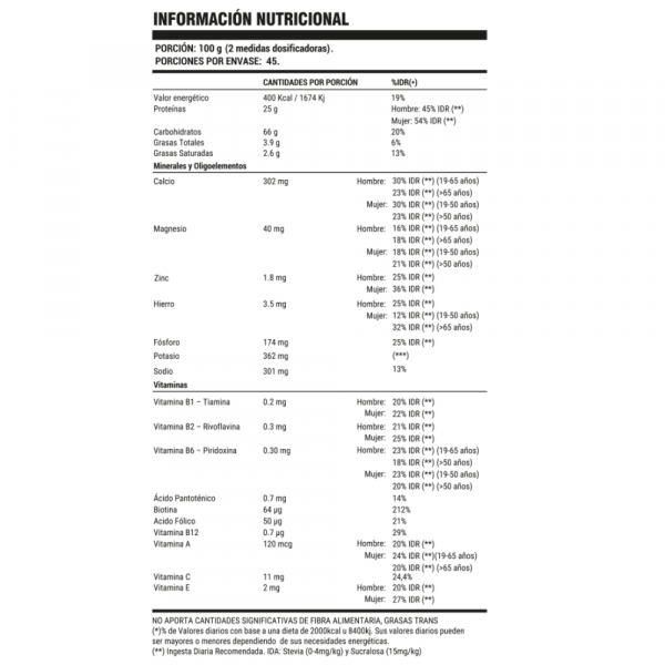 Extreme mass 9.9 Libras