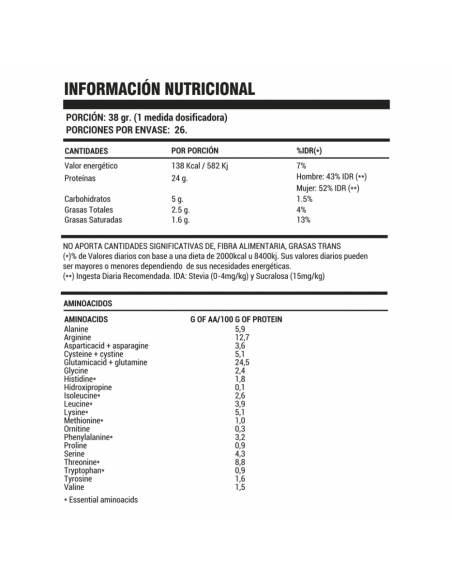 Whey Protein 2.2 Libras