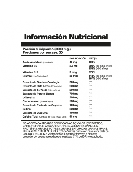 Loss Weight 120 Cápsulas