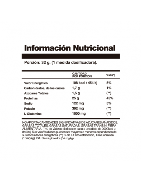 Isolate Premium 4 Libras