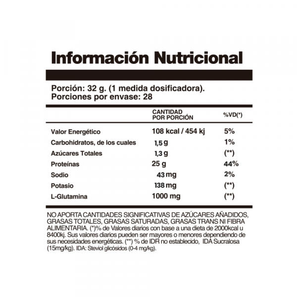 Isolate Premium 2 Libras