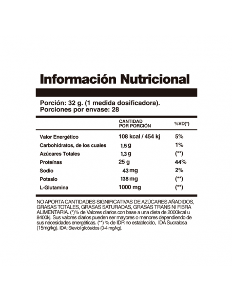 Isolate Premium 2 Libras