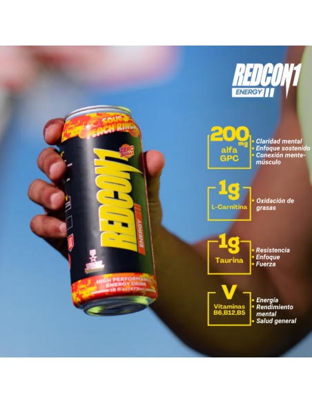 Redcon1 Energy