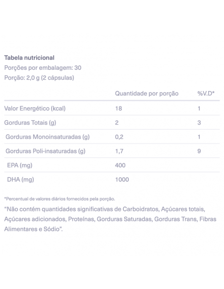 Omega 3 Ultra DHA
