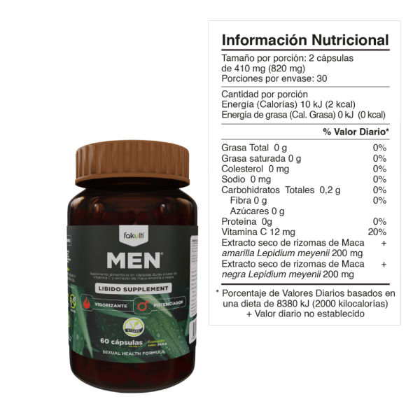 MEN (Energía y Vitalidad para Hombres)