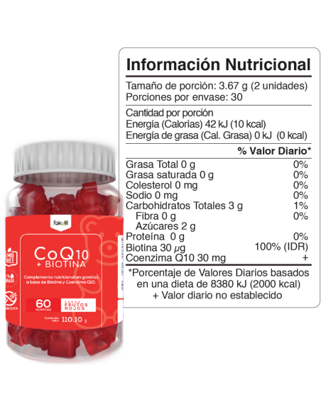 CoQ10 + Biotina