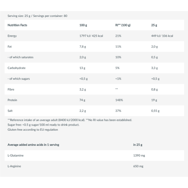 BioTech Vegan Protein 1.1 Libras