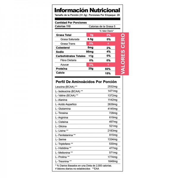 SASCHA WHEY ISOLATE 2.17 LBS