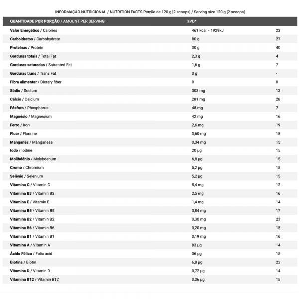 Nutri Whey Protein 2 Libras