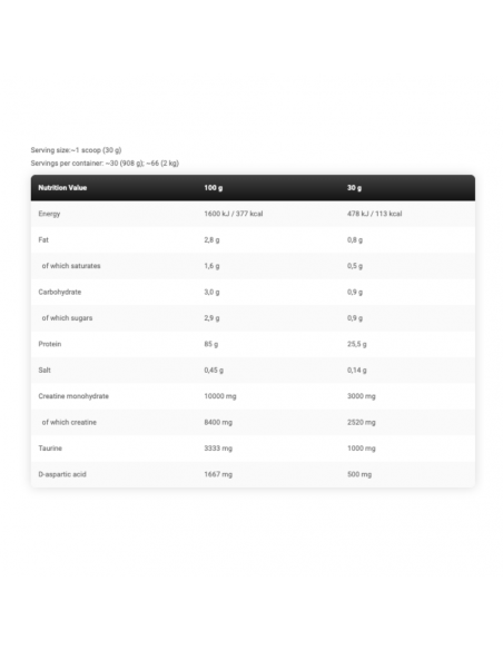 Anabolic Iso Whey 4.4 lbs
